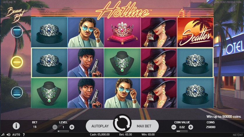 Hotline Casino – Twoje miejsce na emocjonujące gry online